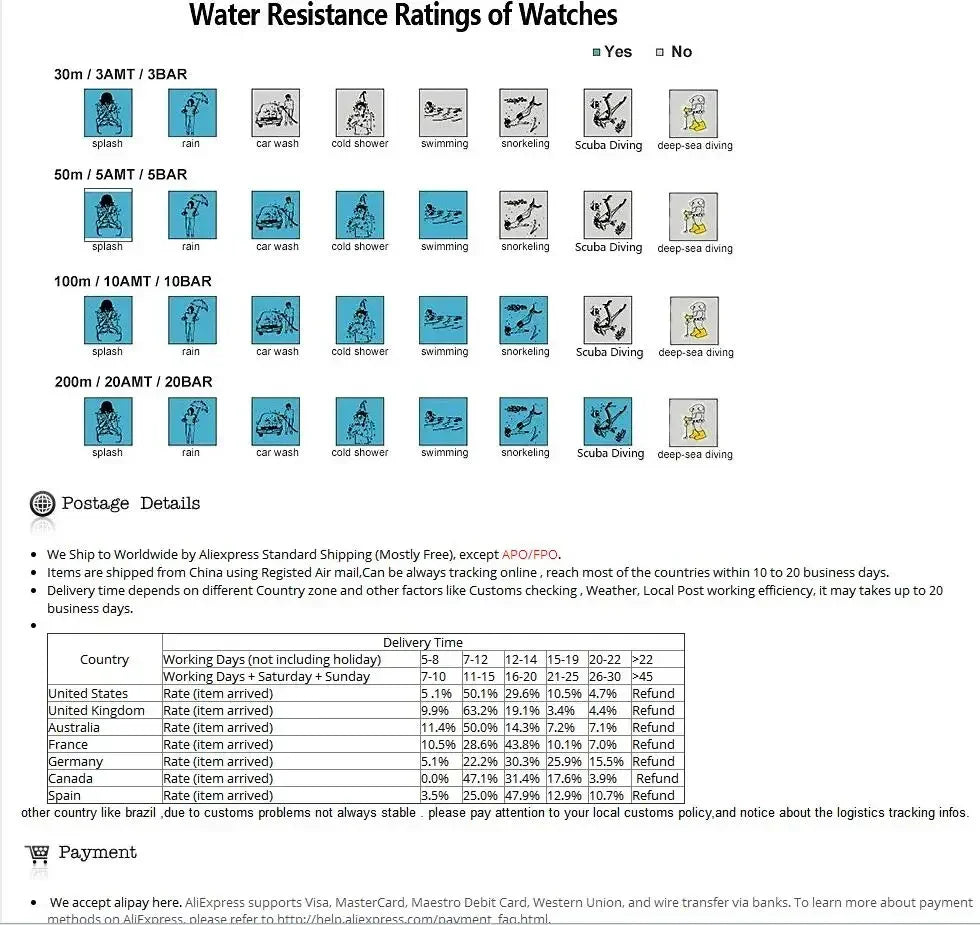 2025 Watches Men Top Brand Luxury Casual Military Quartz Sport Wristwatch Soft Nylon Band Male Clock Watch relogio masculino