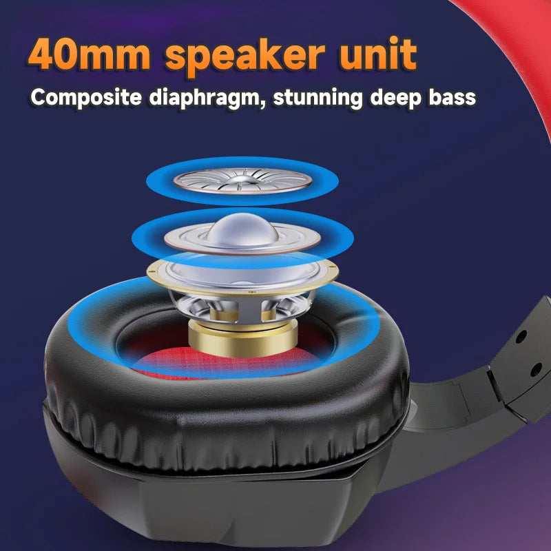 A66,Wired headphones, gaming headphones, computer headphones, music, video, movies, online courses, and conference headsets