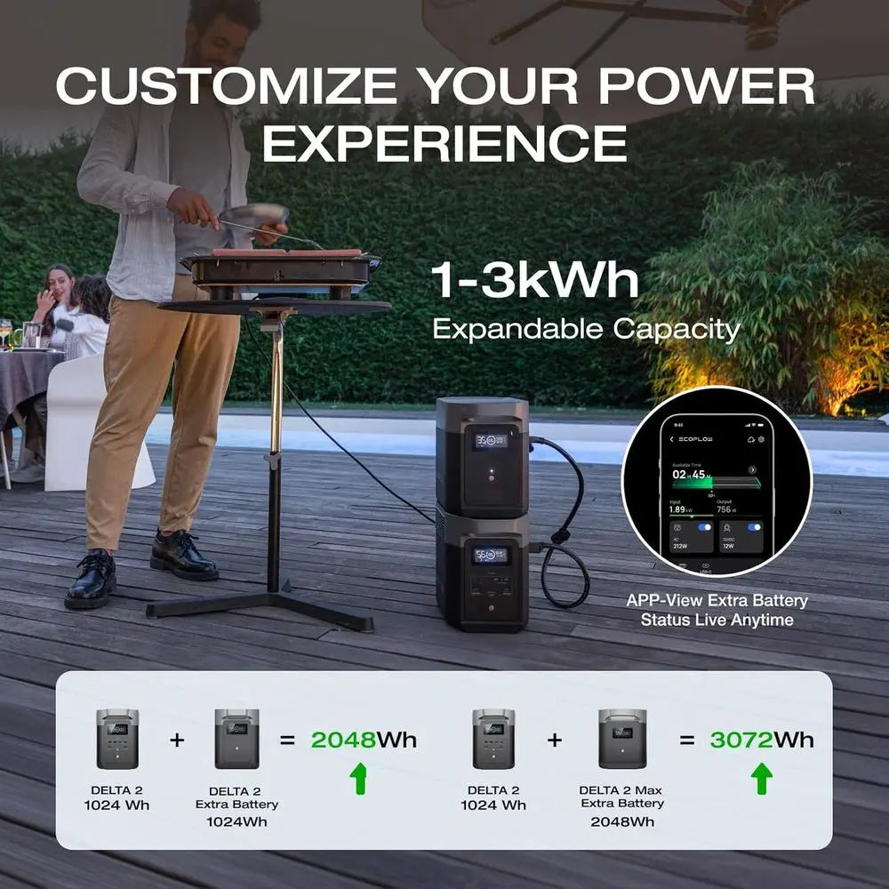 Portable Power Station: 1024Wh LFP Battery, 1800W AC/100W USB-C, Solar-Capable Generator for Emergency, Outdoor & RV Use