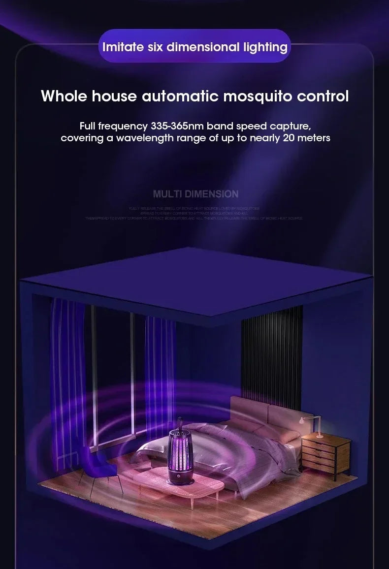 USB Rechargeable Mosquito Killer Lamp Silent Indoor/Outdoor Portable Electronic Pest Repellent for Bedroom/Patio Insect Trap