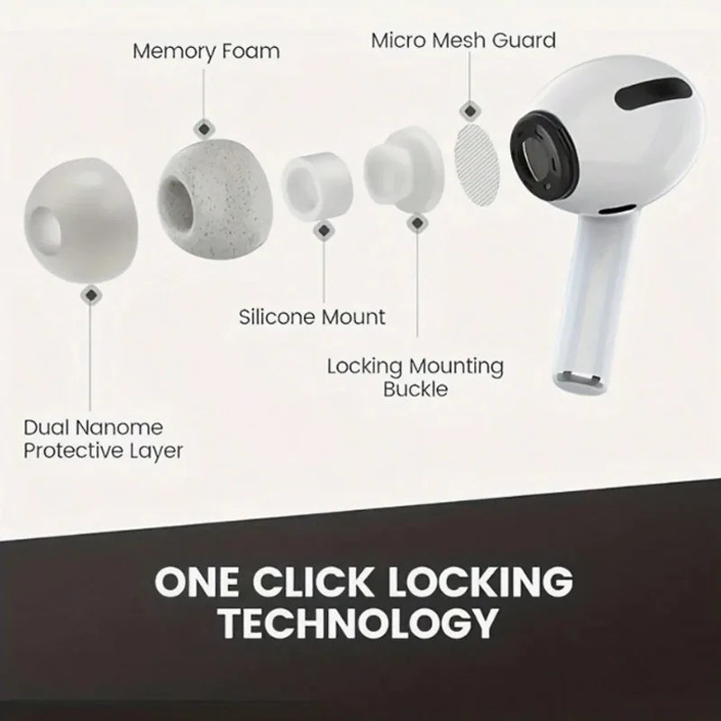 PRO2-Wireless headphones with noise cancellation, in-ear type, equipped with a charging case, high-fidelity stereo sound.