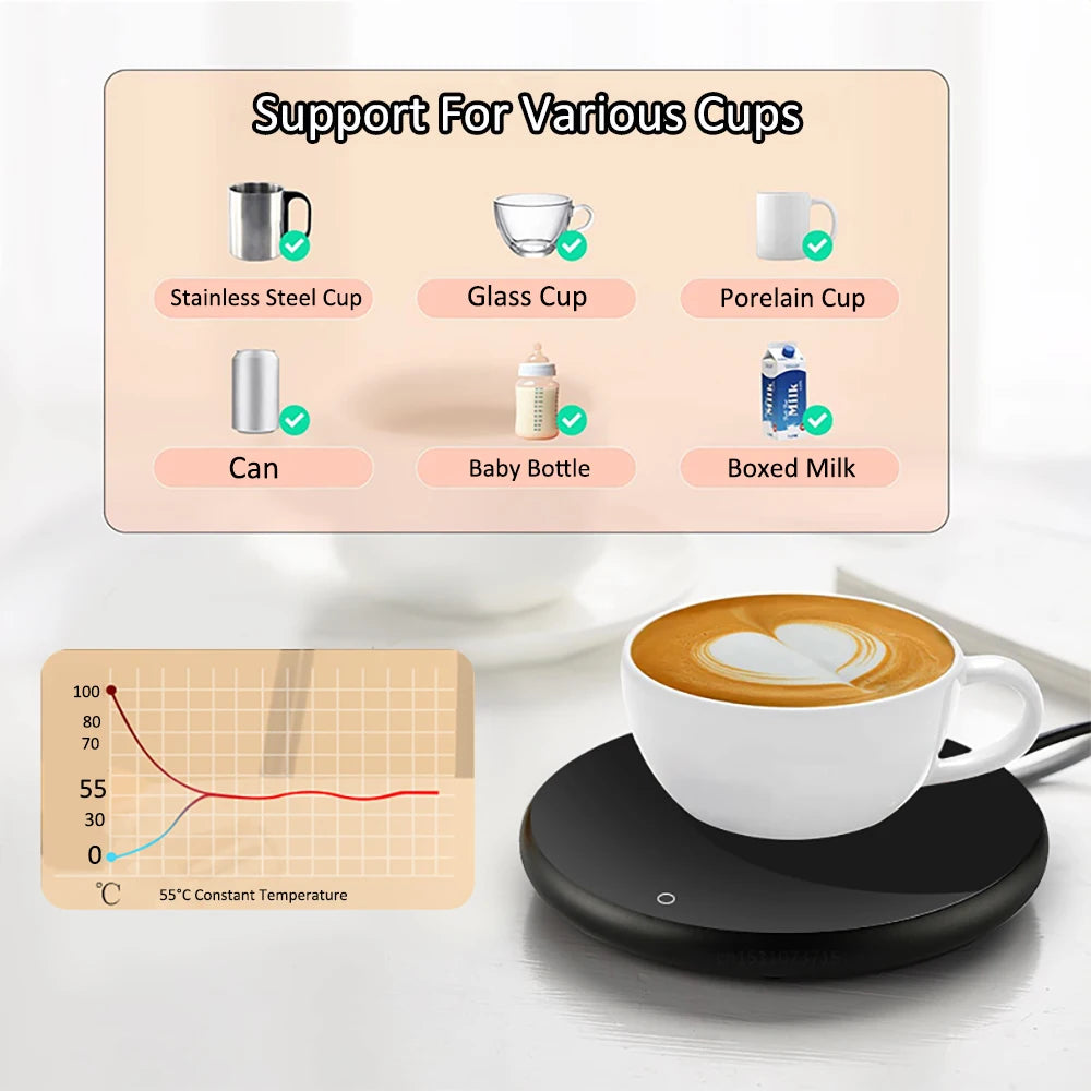 Mug Warmer USB Cup Heater Mini Cup Warmer Electric Heating Thermostatic Coaster Coffee Milk Tea Water Constant Pad Mug Warmer