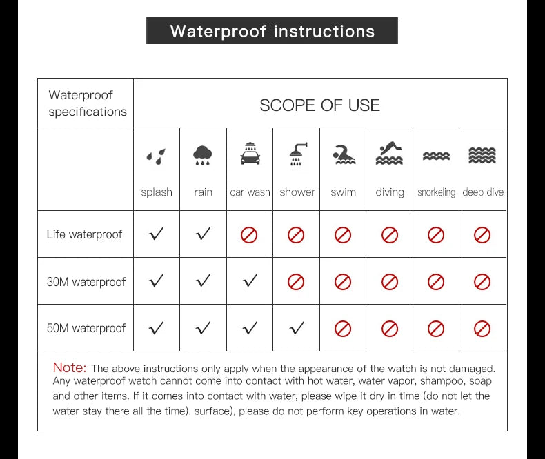 OPK 6056 New Men's Watch Fashion Dial Design New Men's Watch Fashion Dial Design Stainless steel Watches