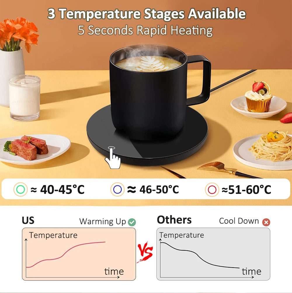 Mug Warmer USB Cup Heater Mini Cup Warmer Electric Heating Thermostatic Coaster Coffee Milk Tea Water Constant Pad Mug Warmer